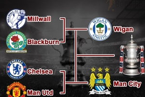 Bốc thăm bán kết FA Cup: Điều không đợi của Mancini