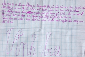 Học sinh lớp 5 tự tử, để lại thư tuyệt mệnh?