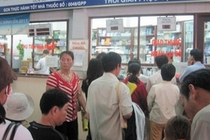 Nhiều bệnh viện có nguy cơ hết thuốc