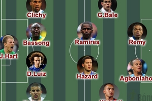 Đội hình “siêu tốc độ” tại Premier League