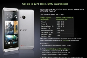 Nhận lại 7,5 triệu đồng khi mua HTC One