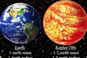 Khối lượng, mật độ vật chất Kepler-78b tương tự Trái Đất