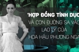 'Hợp đồng tình dục' và con đường sa vào lao lý của hoa hậu Phương Nga