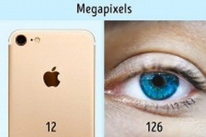 Có thể bạn chưa biết: Cơ thể con người có khả năng tái sinh đáng kinh ngạc