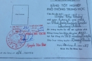 Gia Lai: Phát hiện Chủ tịch Hội Phụ nữ xã sử dụng bằng giả