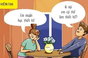 9 điều bạn sẽ hối hận trong vòng 10 năm tới