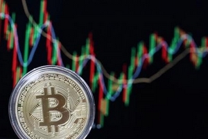 Bitcoin vượt ngưỡng 3.500 USD, tăng 264% trong năm nay