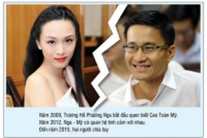 Cao Toàn Mỹ lên tiếng trước thông tin tạm đình chỉ vụ án