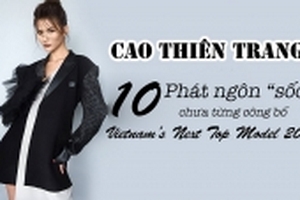 10 phát ngôn 'sốc' của Cao Thiên Trang bị cắt sạch trên sóng truyền hình