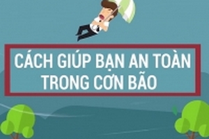 Cách giúp bạn sống sót trong cơn siêu bão