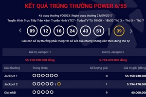 Kết quả xổ số Vietlott hôm nay (22/9): Power 6/55 có giải jackpot 2 đầu tiên trị giá gần 5,8 tỷ đồng