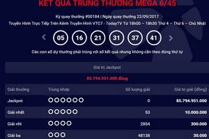 Kết quả xổ số Vietlott hôm nay (22/9): Giải jackpot gần 86 tỷ đồng tiếp tục ‘bỏ ngỏ’