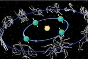 Tử vi hôm nay (4/12/2017) của 12 cung hoàng đạo: Ma Kết ngại giao tiếp, Sư Tử thuận lợi