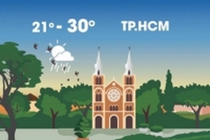 Thời tiết ngày 21/12: Hà Nội rét đậm, Sài Gòn lạnh 21 độ C