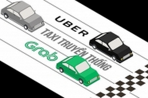 Bộ GTVT 'thừa nhận nhiều hạn chế' của Uber, Grab