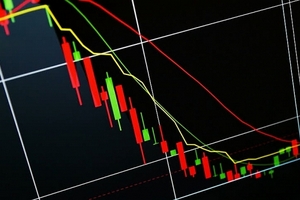 Thị trường chứng khoán 2/2: Tiếp tục đỏ lửa diện rộng, VN-Index xuống mốc 1.095 điểm