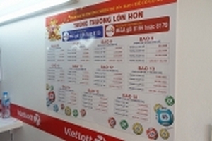 Kết quả xổ số Vietlott hôm nay ngày 22/02/2018: Số tiền kỉ lục 325 tỷ đồng đang vô chủ