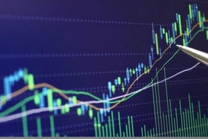 Nhận định thị trường chứng khoán 16/3: Tránh mua đuổi?