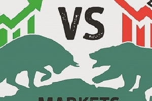 Thị trường chứng khoán 20/3: ROS giữ vững sắc tím, VN-Index chạm nhẹ 1.160 điểm