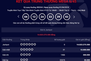Kết quả Vietlott 1/4: Sau khi ‘nổ’ giải hơn 47 tỷ đồng, jackpot Mega trở lại 14 tỷ