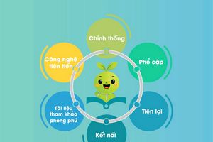 Con học tập trung, bố mẹ an tâm nhờ học liệu số