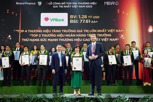 Top 100 thương hiệu giá trị nhất Việt Nam năm 2023