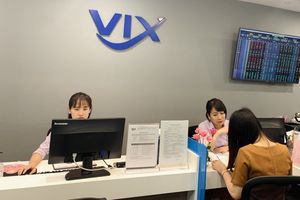Chứng khoán VIX báo lãi sau thuế năm 2021 đạt 735,5 tỷ đồng