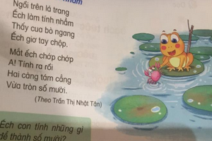 NXB Giáo dục Việt Nam chỉnh sửa 'sạn' trong 4 cuốn Tiếng Việt 1 ra sao?