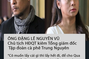 Đối đáp ‘chan chat’ giữa ông Đặng Lê Nguyên Vũ và bà Lê Hoàng Diệp Thảo tại phiên tòa li hôn
