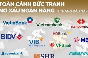 Toàn cảnh bức tranh nợ xấu ngân hàng 9 tháng đầu năm