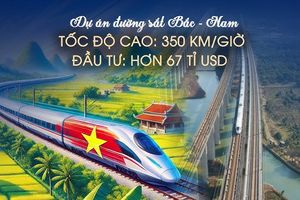 TP. Huế chủ động ứng vốn, mở đường đón cao tốc Bắc – Nam