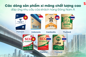 SCG công bố kết quả hoạt động kinh doanh quý 2/2024 với các kết quả khả quan