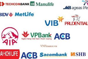 Ngân hàng đẩy mạnh bancassurance: Vẫn lo biến tướng