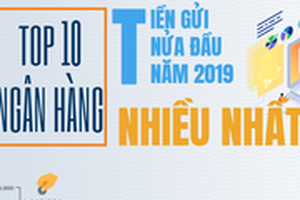 TOP 10 ngân hàng có nhiều tiền gửi nhất nửa đầu năm 2019