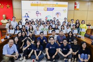 Train the Trainers 2024 - Demo Day: Bật Mode AI - Đón chào năm học mới