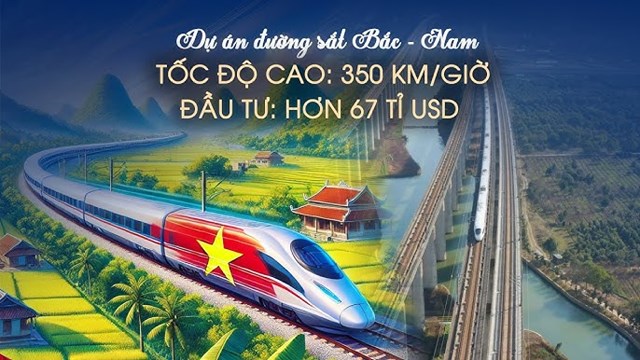 Dự án đường sắt tốc độ cao trục Bắc - Nam có tổng chiều dài 1.541 km, nối ga Ngọc Hồi (Hà Nội) với ga Thủ Thiêm (TP. HCM), đi qua 20 tỉnh, thành phố. Tuyến được thiết kế với tốc độ tối đa 350 km/h, tải trọng 22,5 tấn/trục, bao gồm 23 ga hành khách và 5 ga hàng hóa. Khi hoàn thành, dự án sẽ rút ngắn đáng kể thời gian di chuyển bằng đường sắt Bắc - Nam xuống còn khoảng 5-6 giờ. Ảnh minh họa - IT