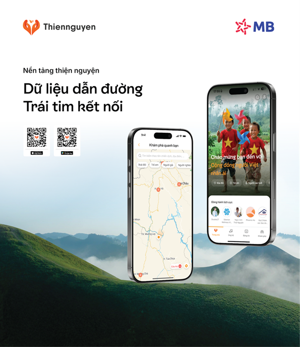 Nền tảng thiện nguyện với th&ocirc;ng điệp &ldquo;Dữ liệu đường dẫn, tr&aacute;i tim kết nối&rdquo;.