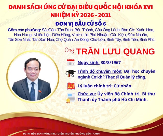Cử tri phường Xuân Hòa náo nức trong Ngày hội bầu cử - Ảnh 4