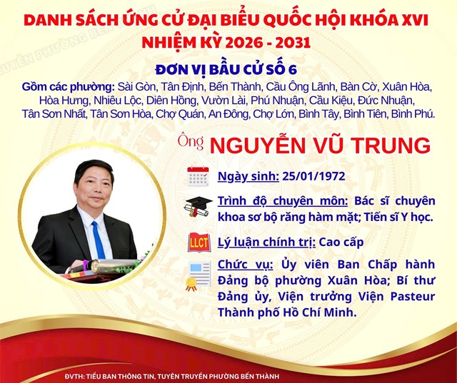 Cử tri phường Xuân Hòa náo nức trong Ngày hội bầu cử - Ảnh 6