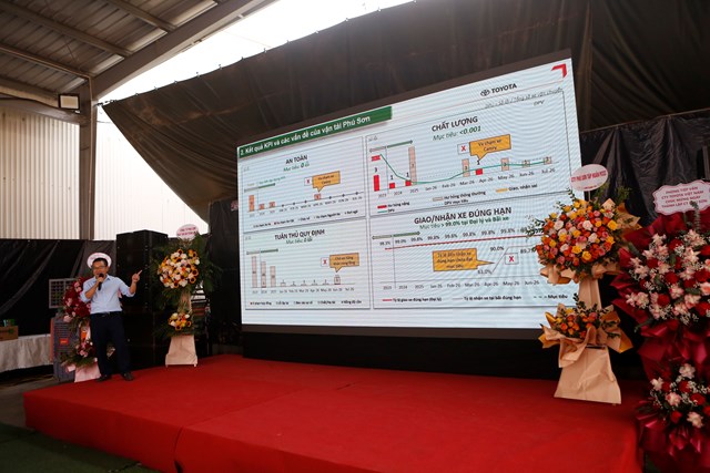 Phú Sơn Auto Logistics: Tổ chức chương trình đào tạo lái xe, tập huấn phòng cháy chữa cháy - Ảnh 7